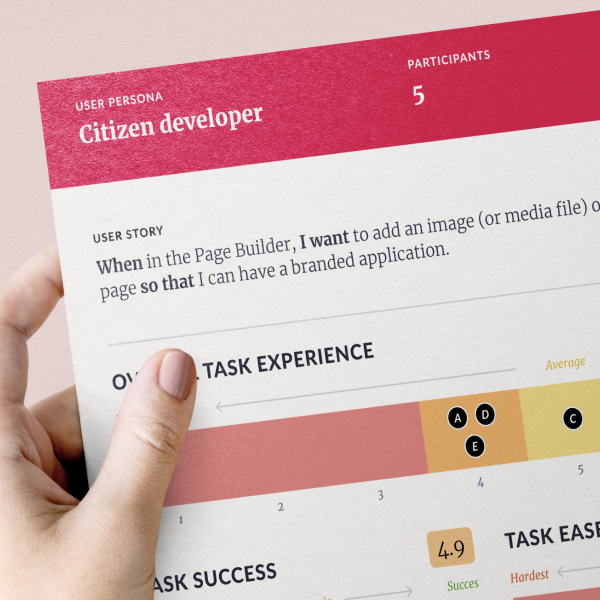 UX metrics en UX scorecards voor usability testing